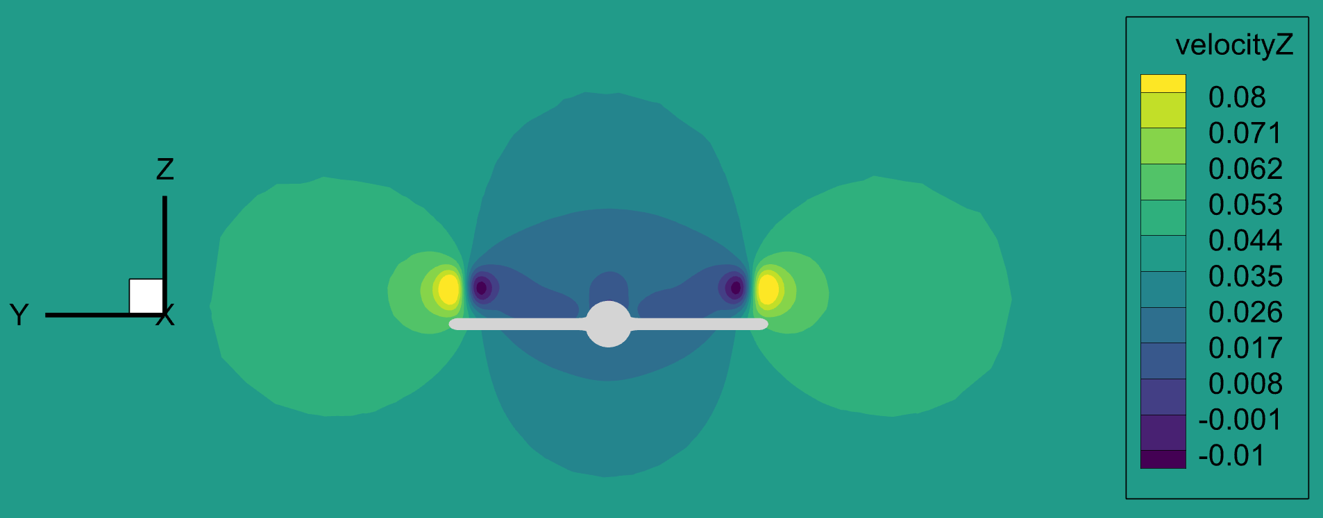 visualization files available in Tecplot and Paraview formats