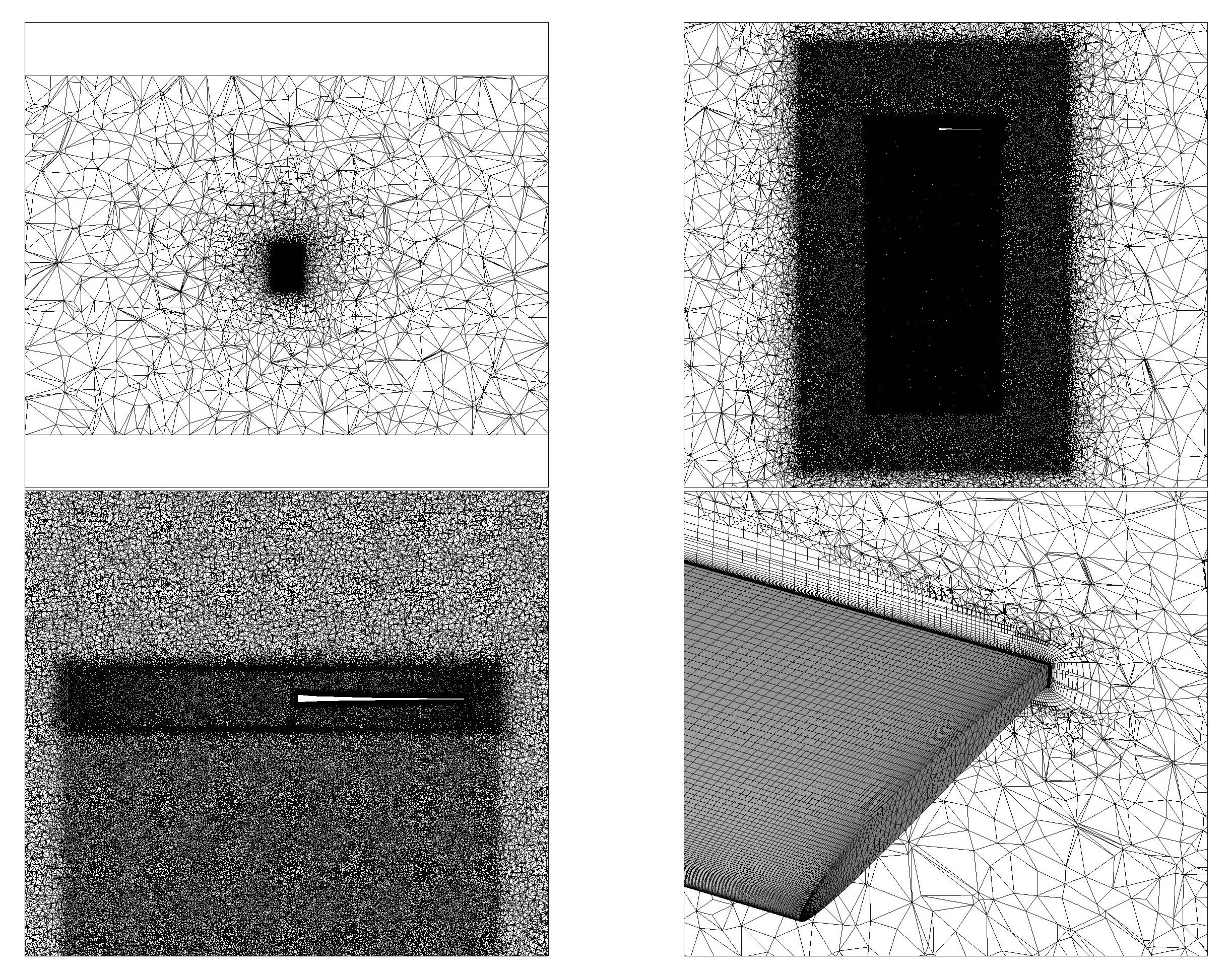 Volumetric and surface mesh of rotor blades