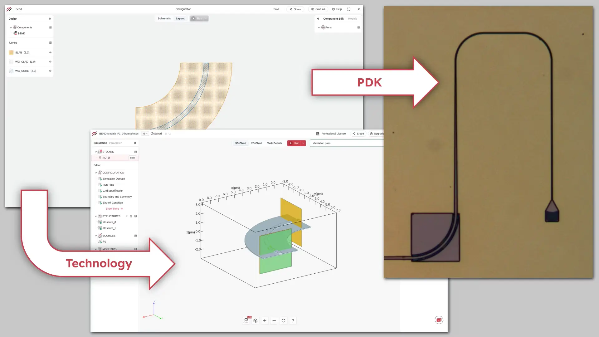 PhotonForge: Technology Specification | Flexcompute