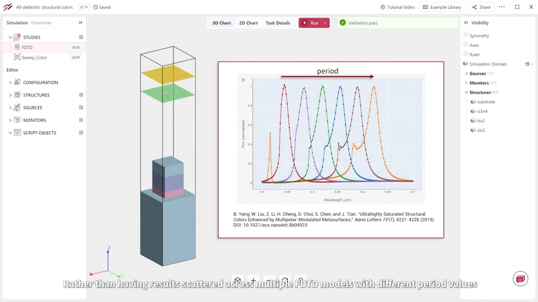 Tidy3D GUI: geometry parameterization and parameter sweep | Flexcompute