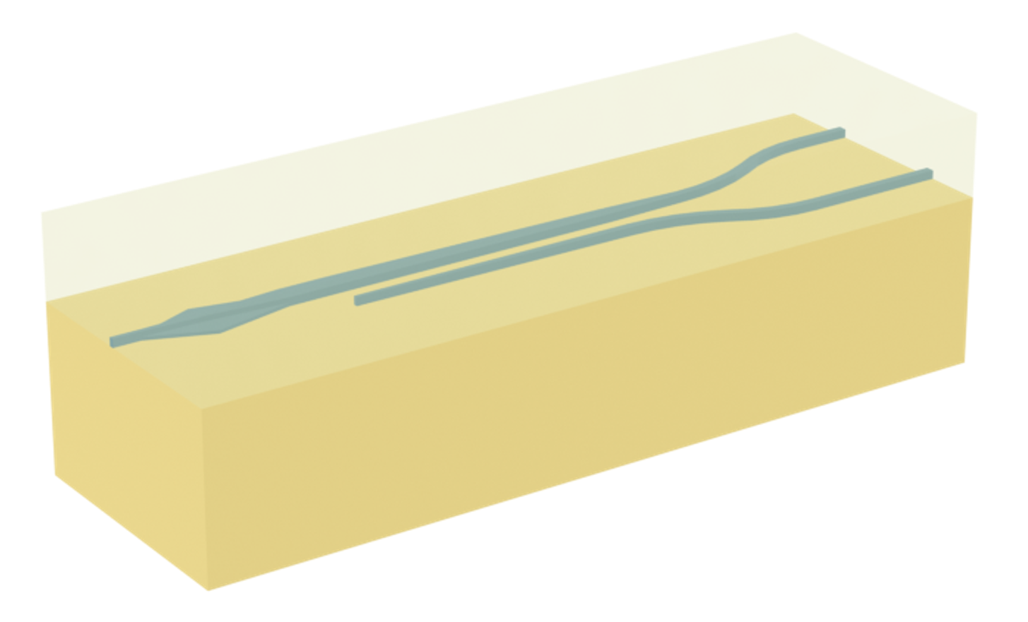 Broadband bi-level taper polarization rotator-splitter