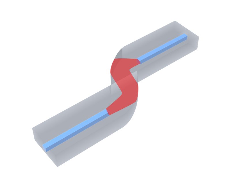 Free-form chip-to-chip coupler