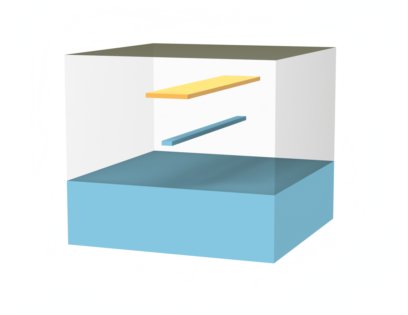 Schematic of the thermally tuned waveguide