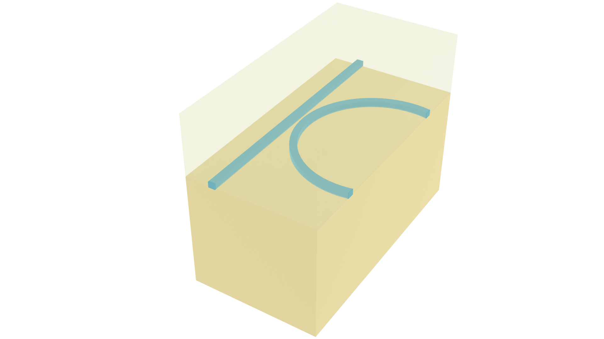 Waveguide to ring coupling