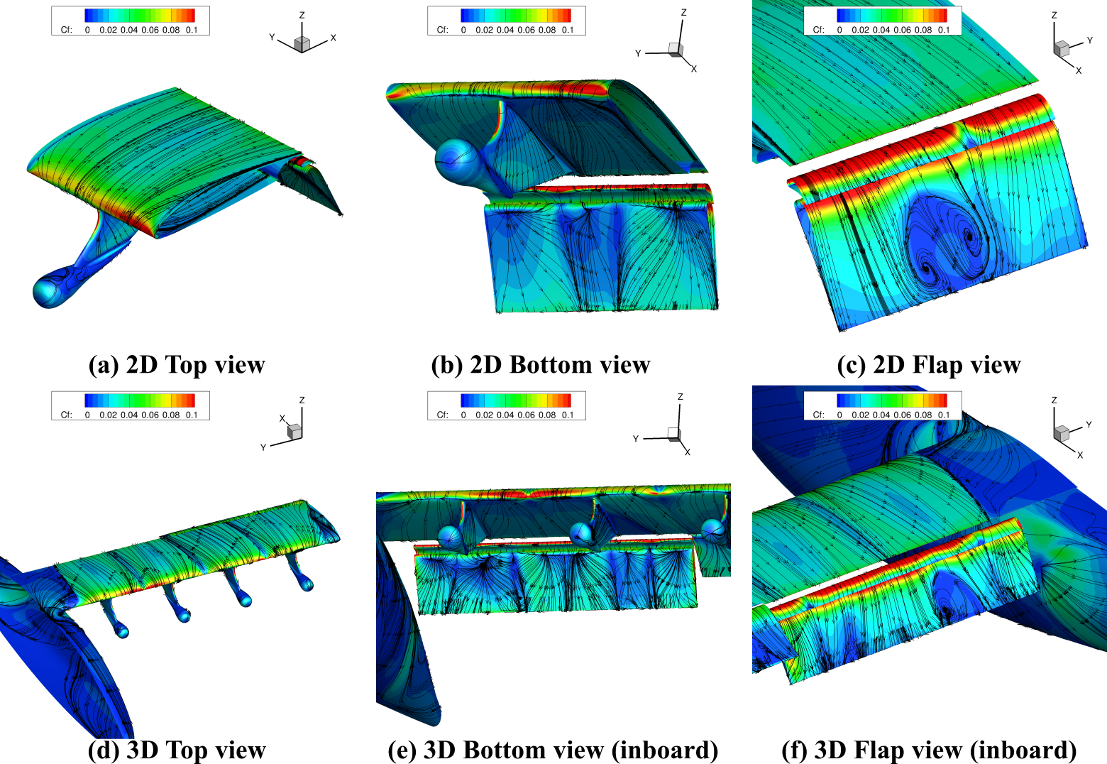 Streamlines and the skin friction coefficient as color in an idealized 2D model containing only a section of the wing